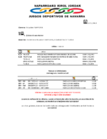 Modificaciones Autobuses 24 de Noviembre